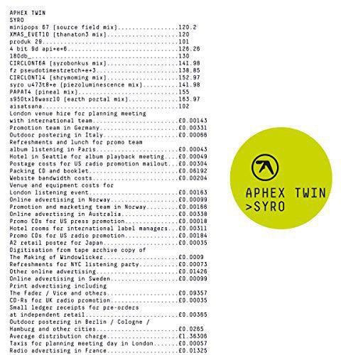 Aphex Twin- Syro ( LP )