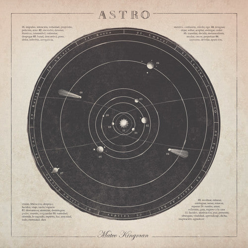 Mateo Kingman: Astro { Record }