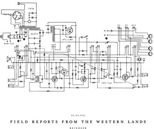 James Reindeer: Field Reports From The Western Lands { Record }