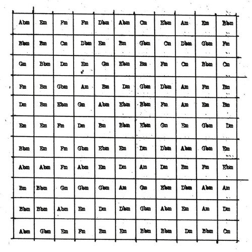Richard Youngs: CXXI { Record }