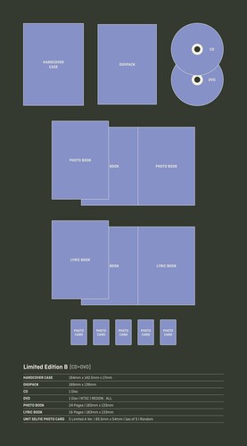 TOMORROW X TOGETHER: SWEET [Limited Edition B] [CD+DVD] - CD