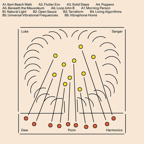 Luke Sanger: Dew Point Harmonics { Record }
